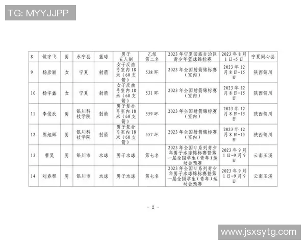 各大姓氏体育明星综合实力排名揭晓谁将成为最强运动员的代表